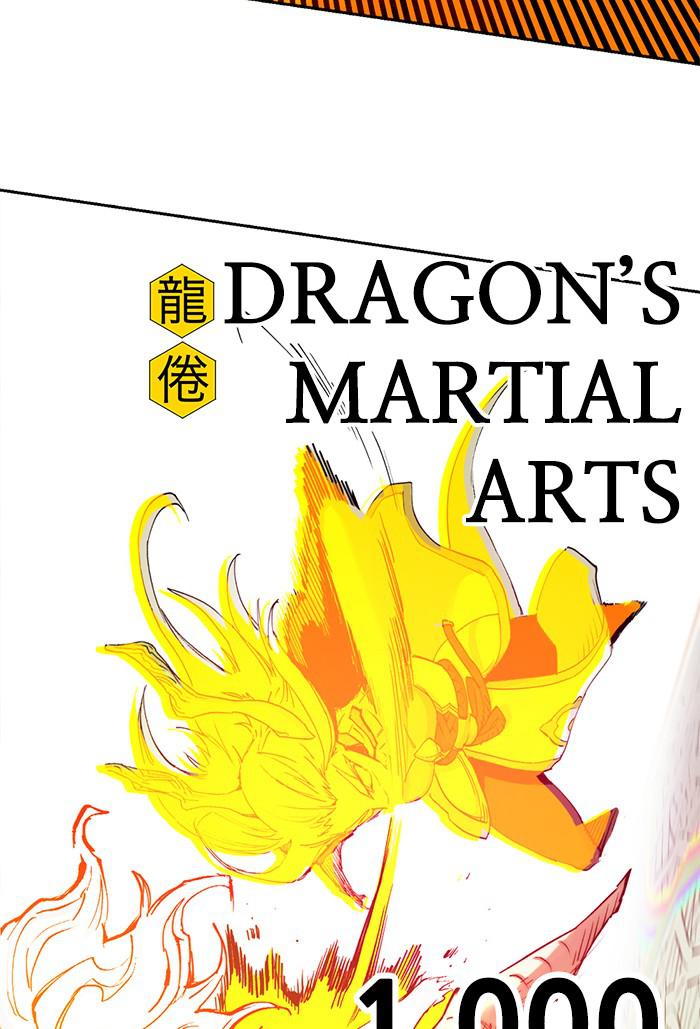 Hardcore Leveling Warrior Chap 435 - Next Chap 436