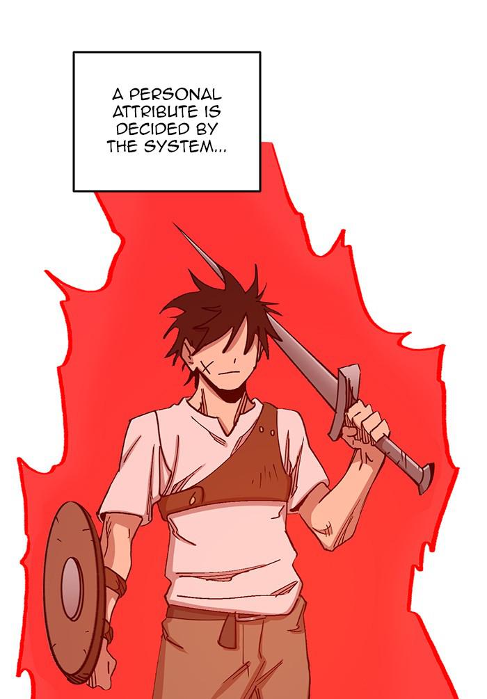 Hardcore Leveling Warrior Chap 437 - Next Chap 438