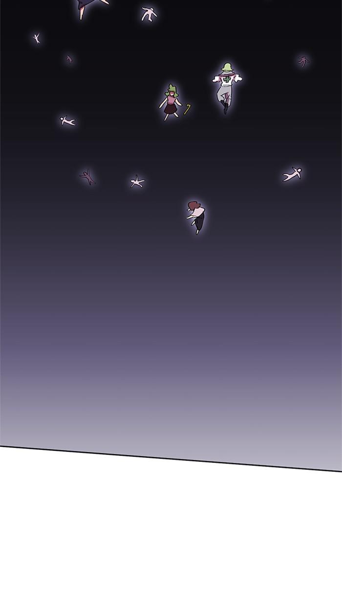 Hardcore Leveling Warrior Chap 446 - Next Chap 447
