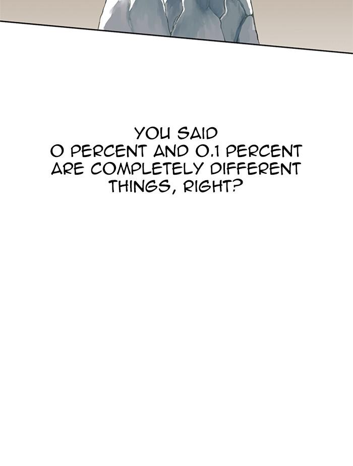 Hardcore Leveling Warrior Chap 447 - Next Chap 448