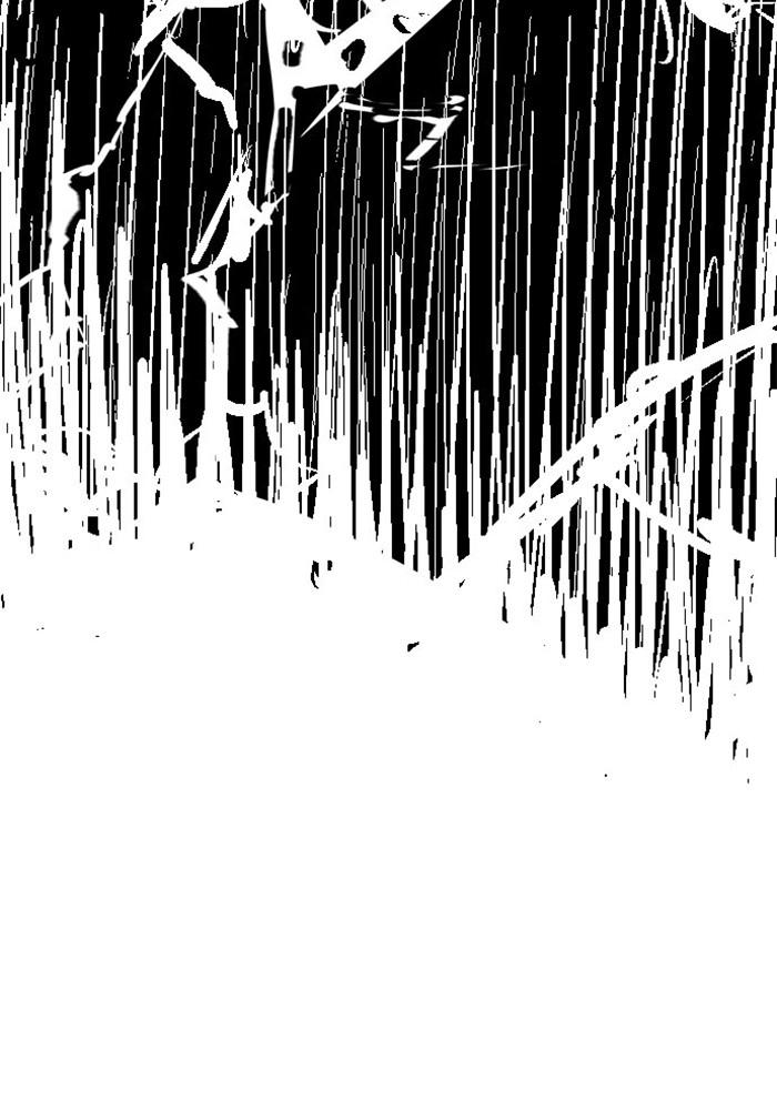 Hardcore Leveling Warrior Chap 448 - Next Chap 449