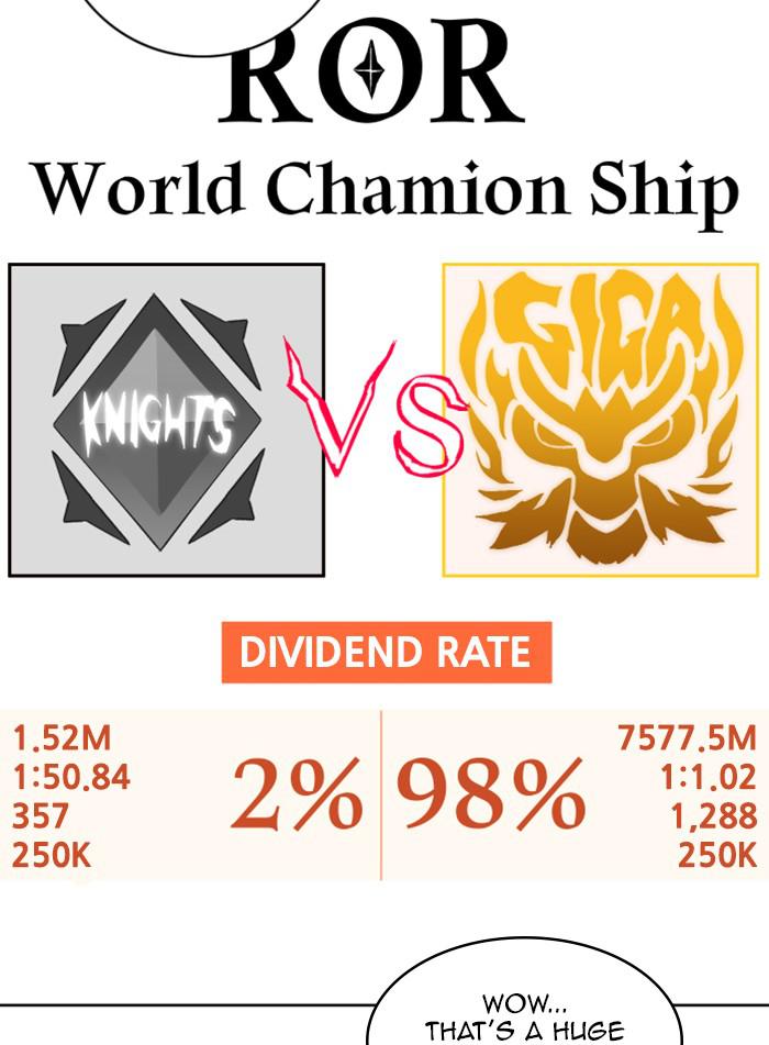Hardcore Leveling Warrior Chap 450 - Next Chap 451