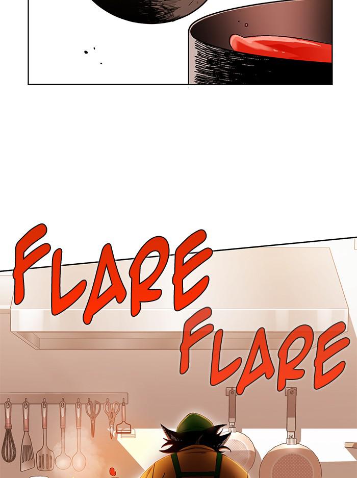 Hardcore Leveling Warrior Chap 451 - Next Chap 452