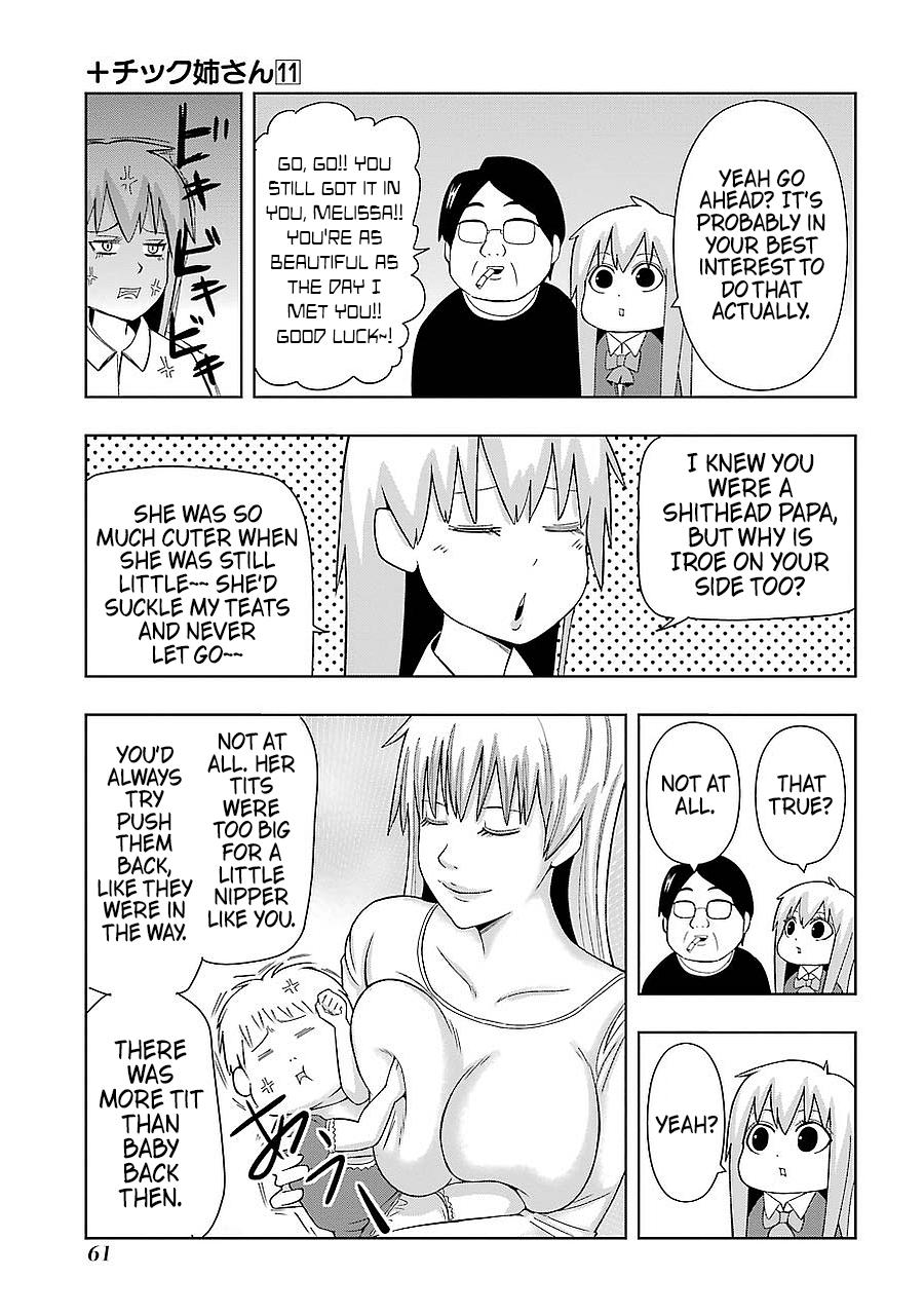 + Tic Neesan Chap 191 - Next Chap 192