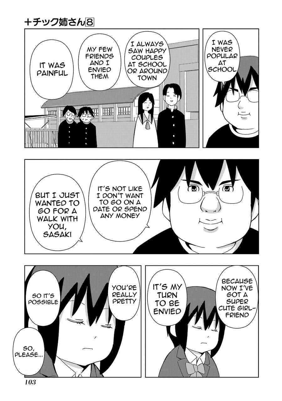 + Tic Neesan Chap 145 - Next Chap 146