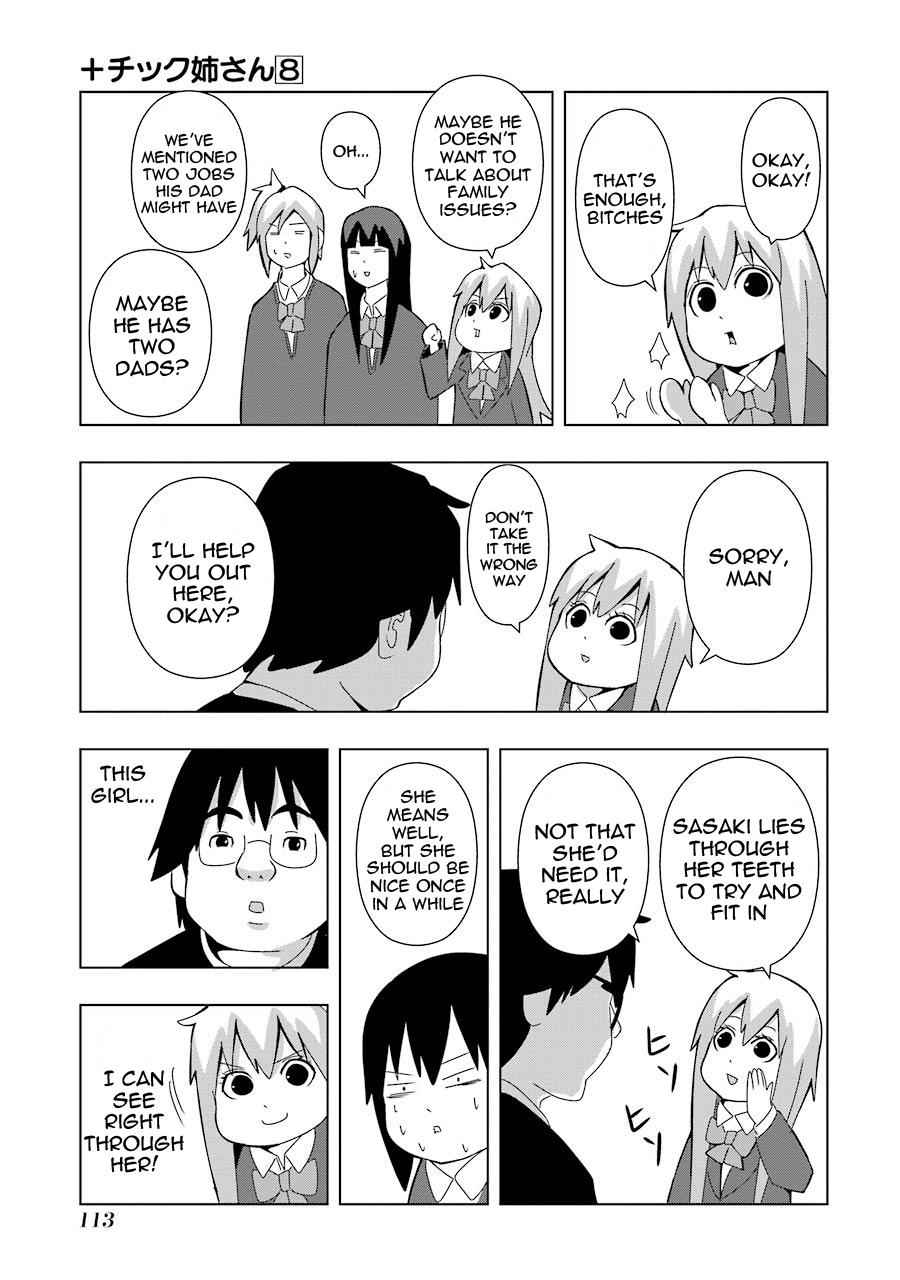 + Tic Neesan Chap 146 - Next Chap 147