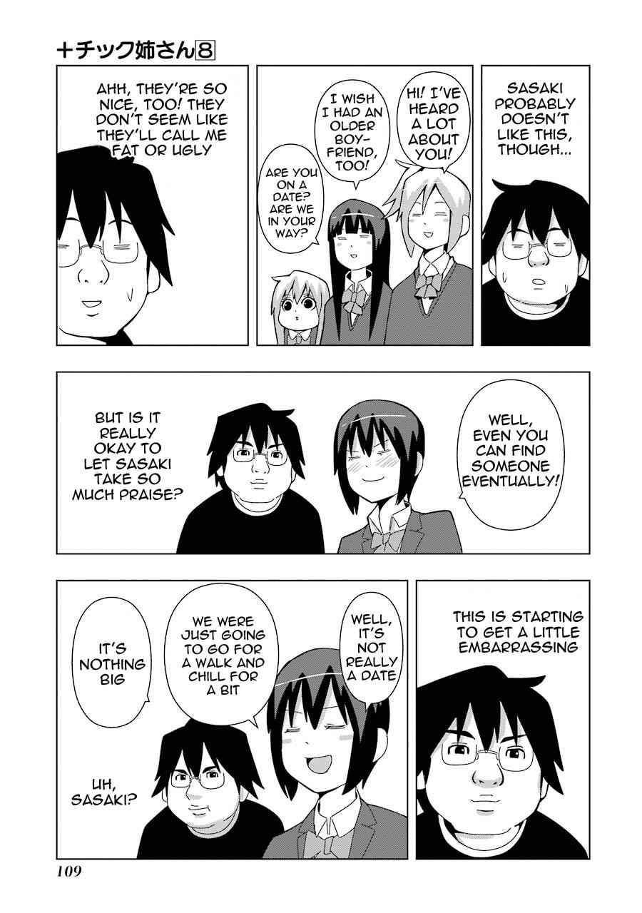 + Tic Neesan Chap 146 - Next Chap 147