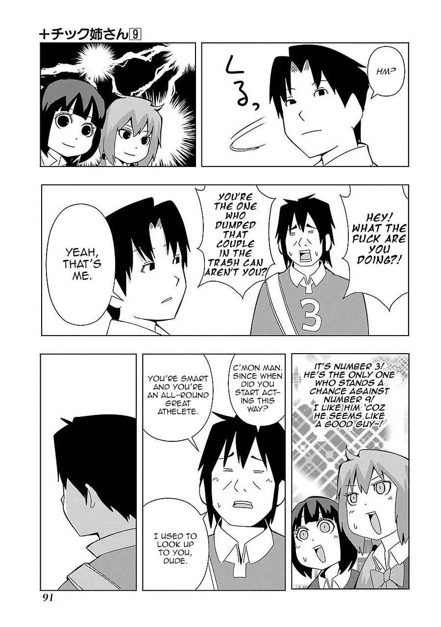 + Tic Neesan Chap 160 - Next Chap 161