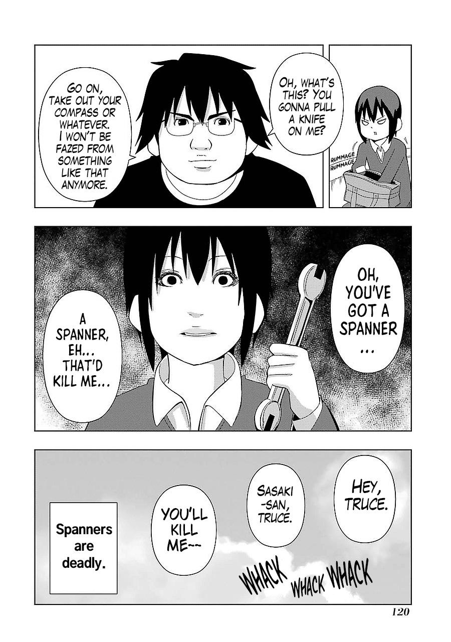 + Tic Neesan Chap 164 - Next Chap 165