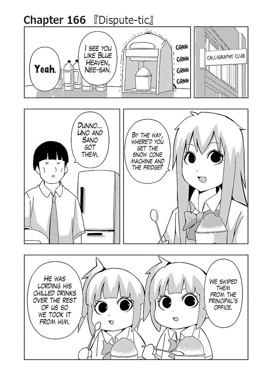 + Tic Neesan Chap 166 - Next Chap 167