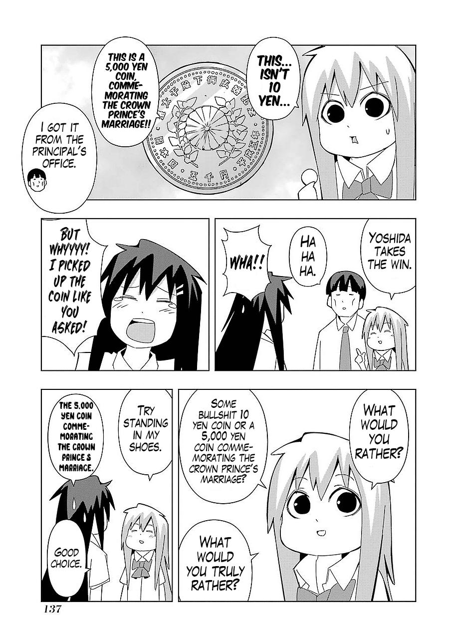 + Tic Neesan Chap 167 - Next Chap 168