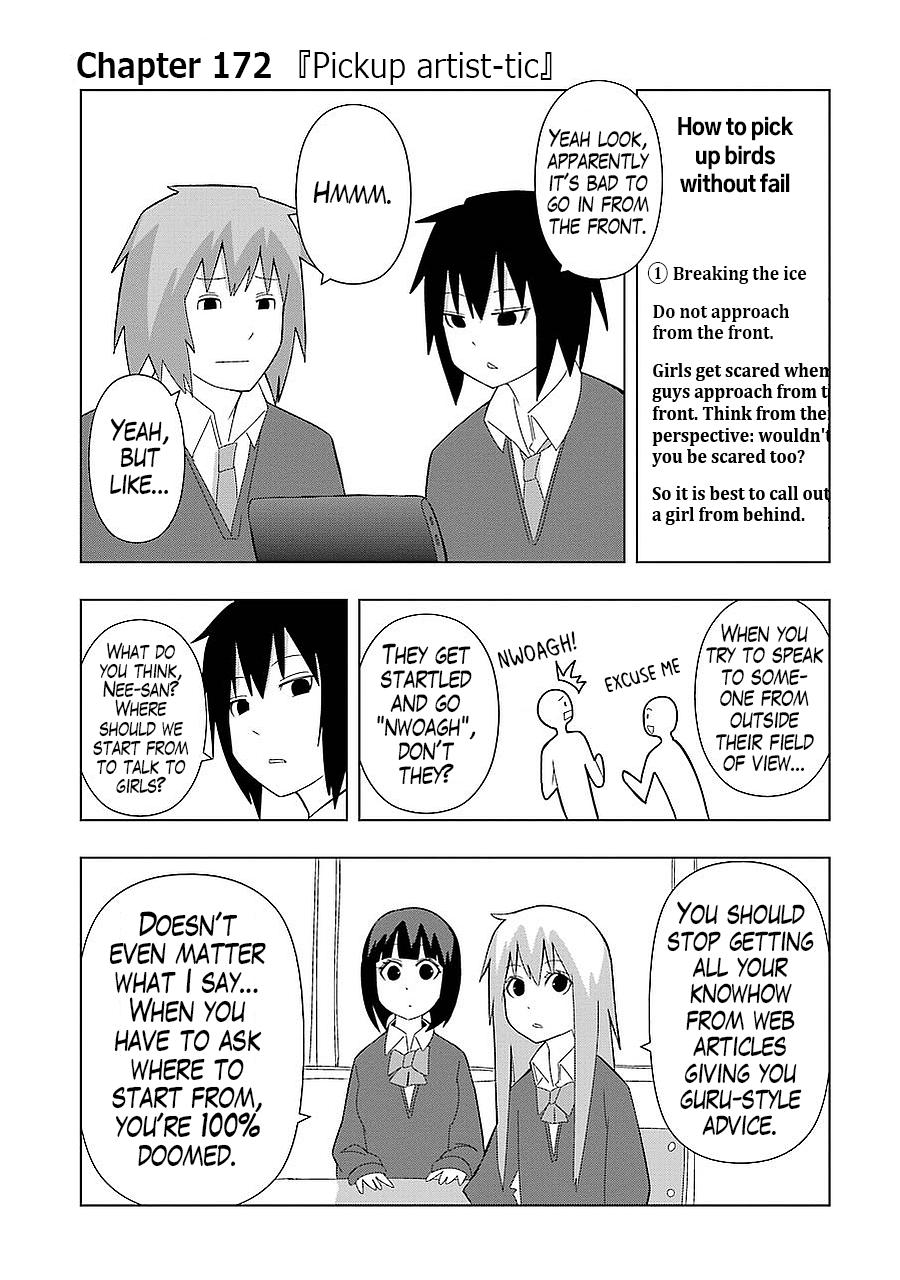 + Tic Neesan Chap 172 - Next Chap 173