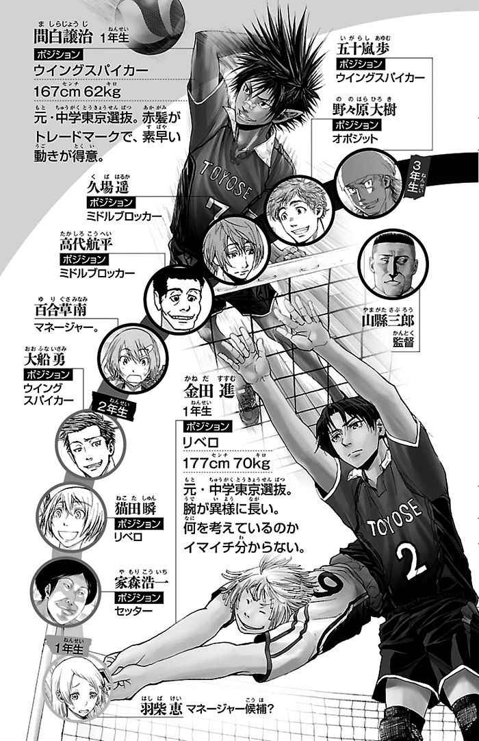 Harigane Service Chap 19 - Next Chap 20