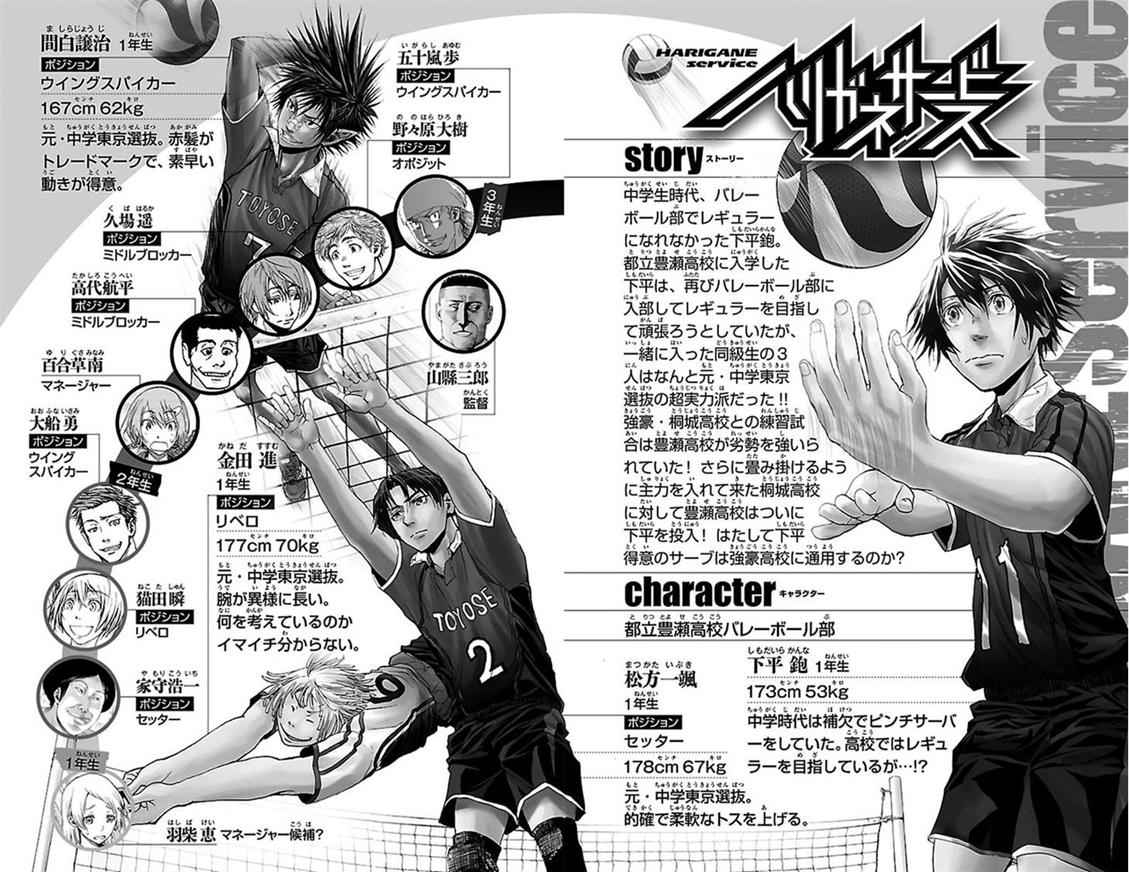 Harigane Service Chap 25 - Next Chap 26