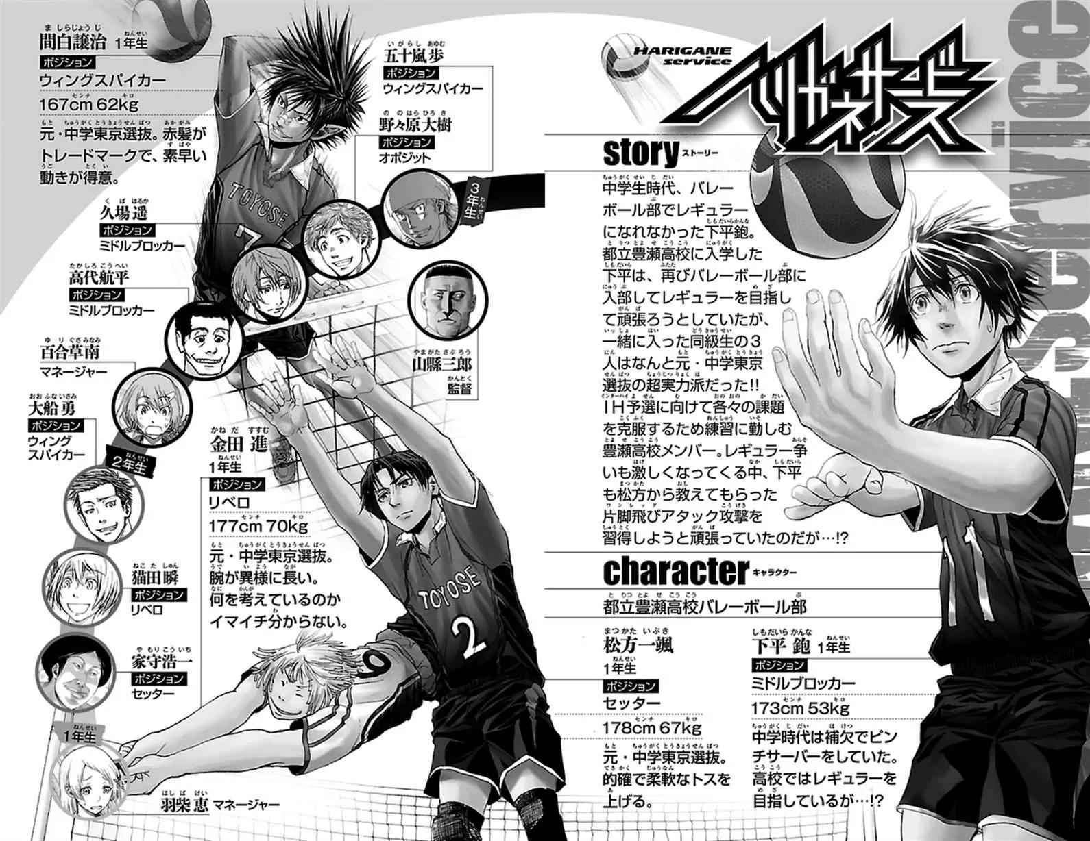 Harigane Service Chap 34 - Next Chap 35