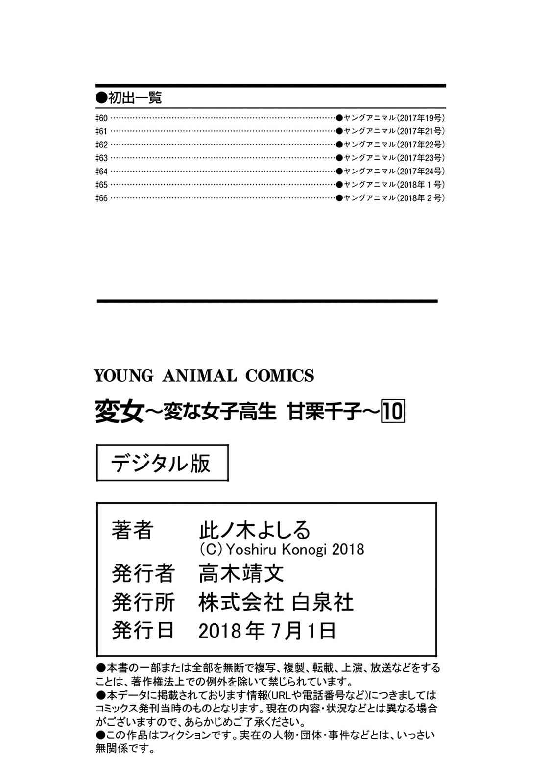 Henjo - Hen na Joshi Kousei Amaguri Chiko Chap 66 - Next Chap 67