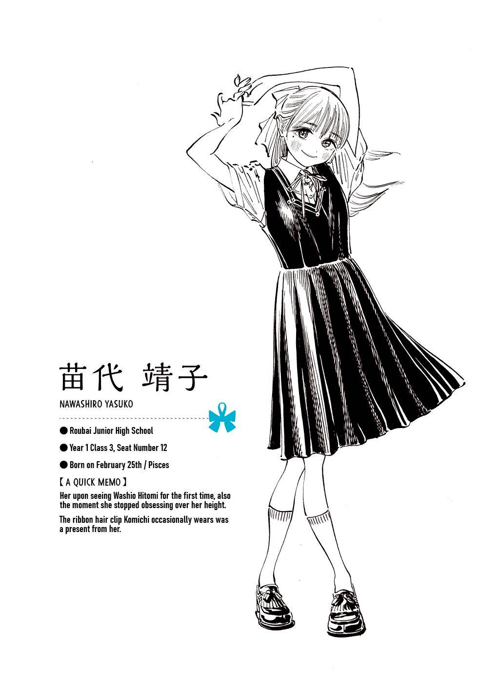 Akebi-chan no Sailor Fuku Chap 22 - Next Chap 23