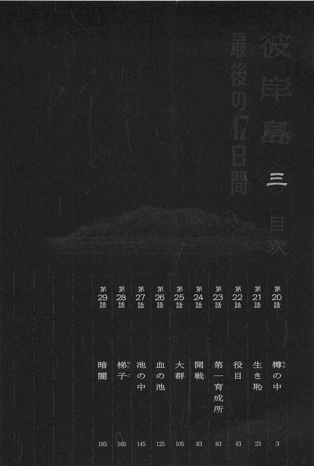 Higanjima - Saigo no 47 Hiai Chap 20 - Next Chap 21
