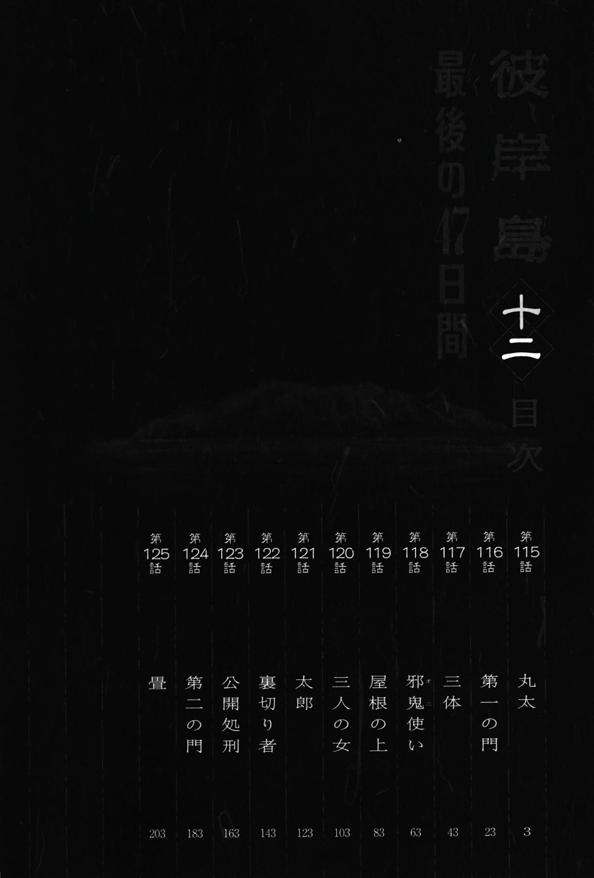 Higanjima - Saigo no 47 Hiai Chap 115 - Next Chap 116