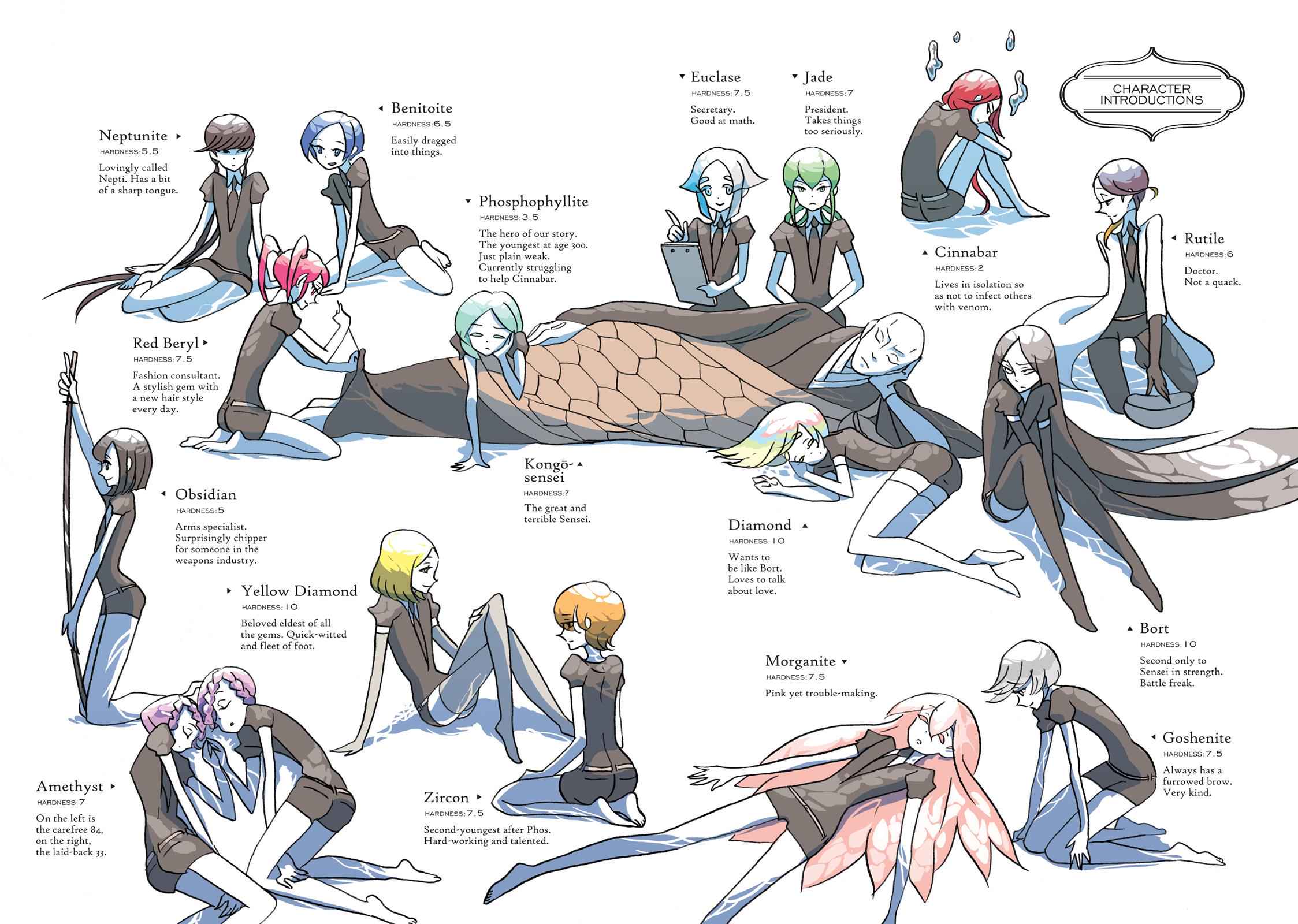 Land of the Lustrous Chap 7 - Next Chap 8