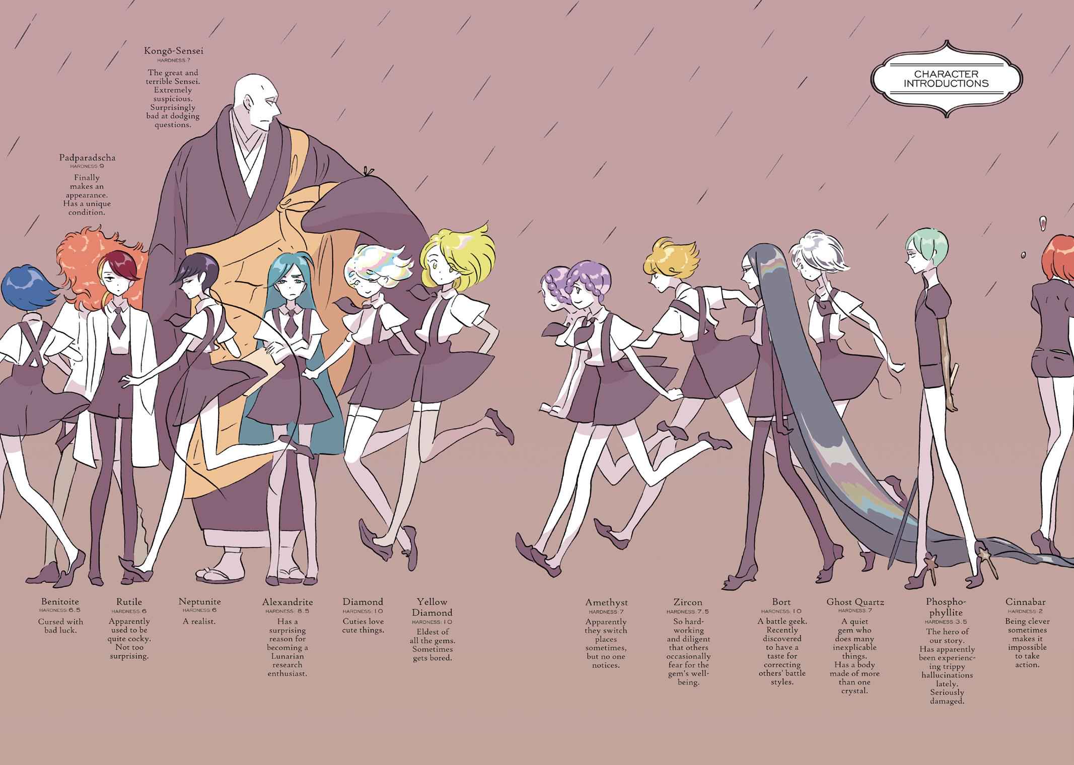 Land of the Lustrous Chap 29 - Next Chap 30