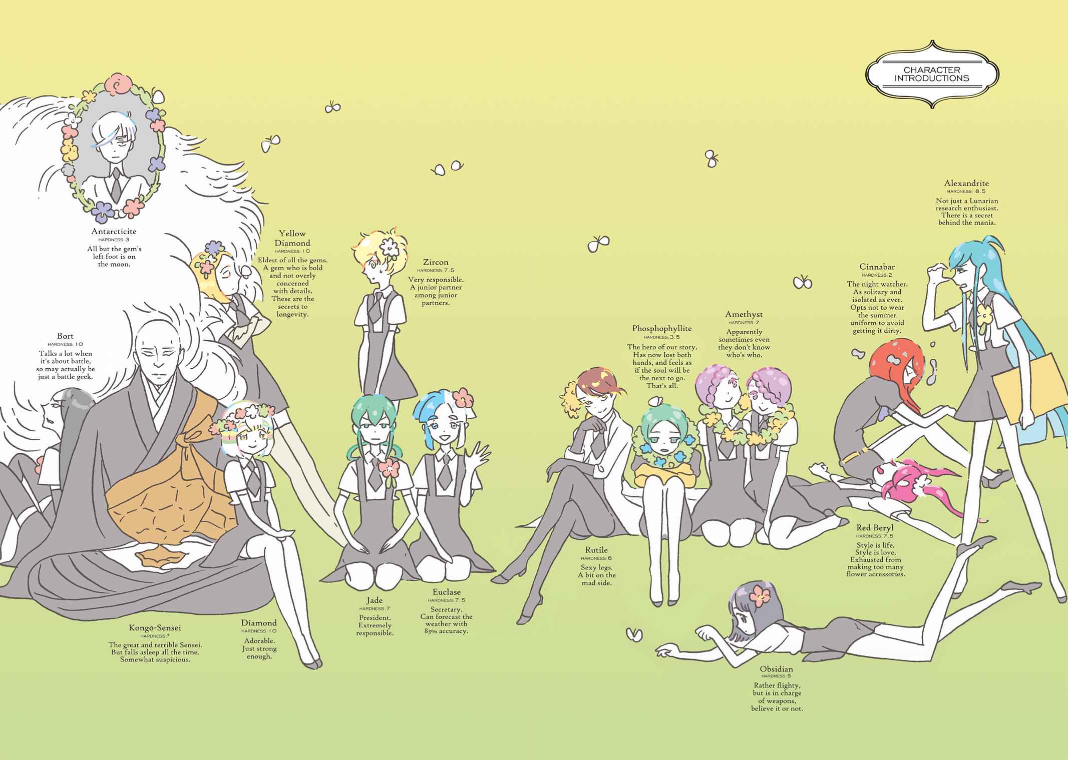 Land of the Lustrous Chap 21 - Next Chap 22