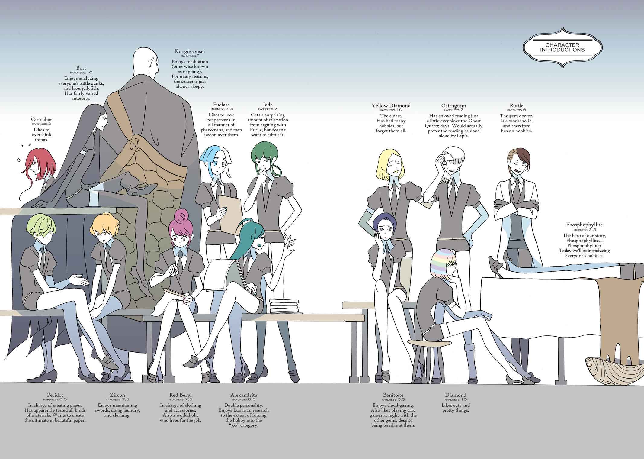 Land of the Lustrous Chap 45 - Next Chap 46