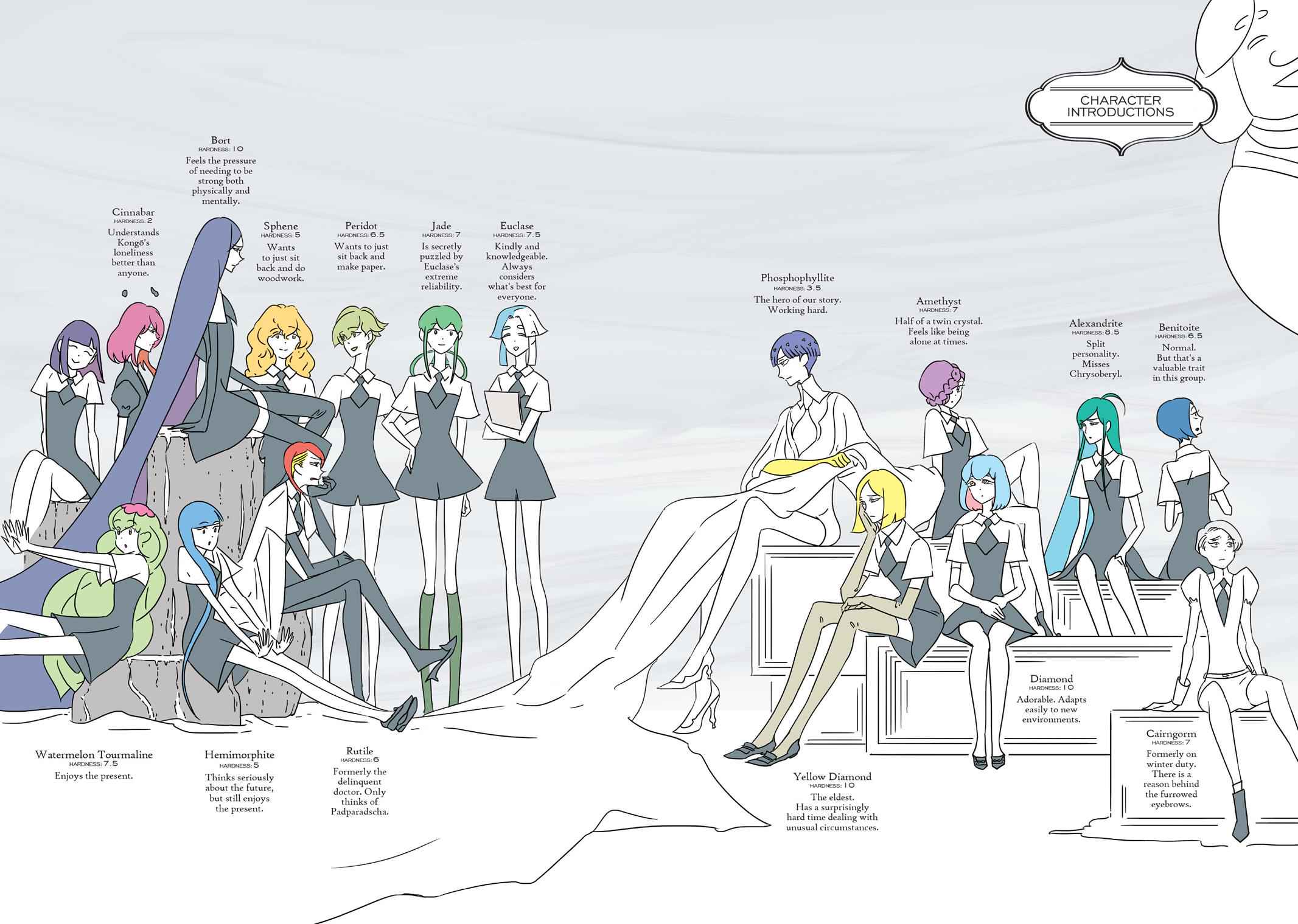 Land of the Lustrous Chap 62 - Next Chap 63