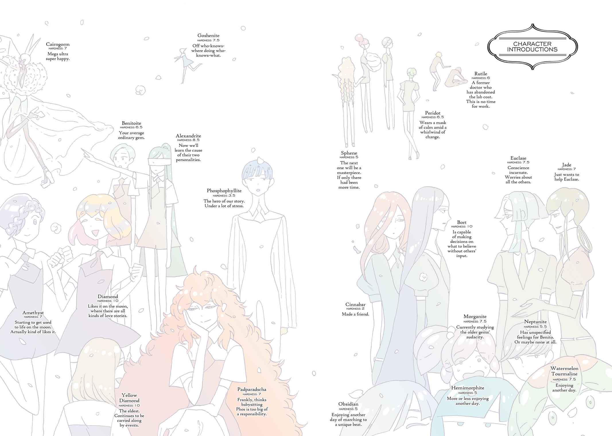 Land of the Lustrous Chap 71 - Next Chap 72