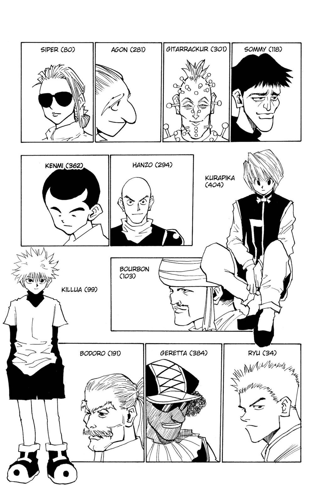 Hunter x Hunter Chap 23 - Next Chap 24