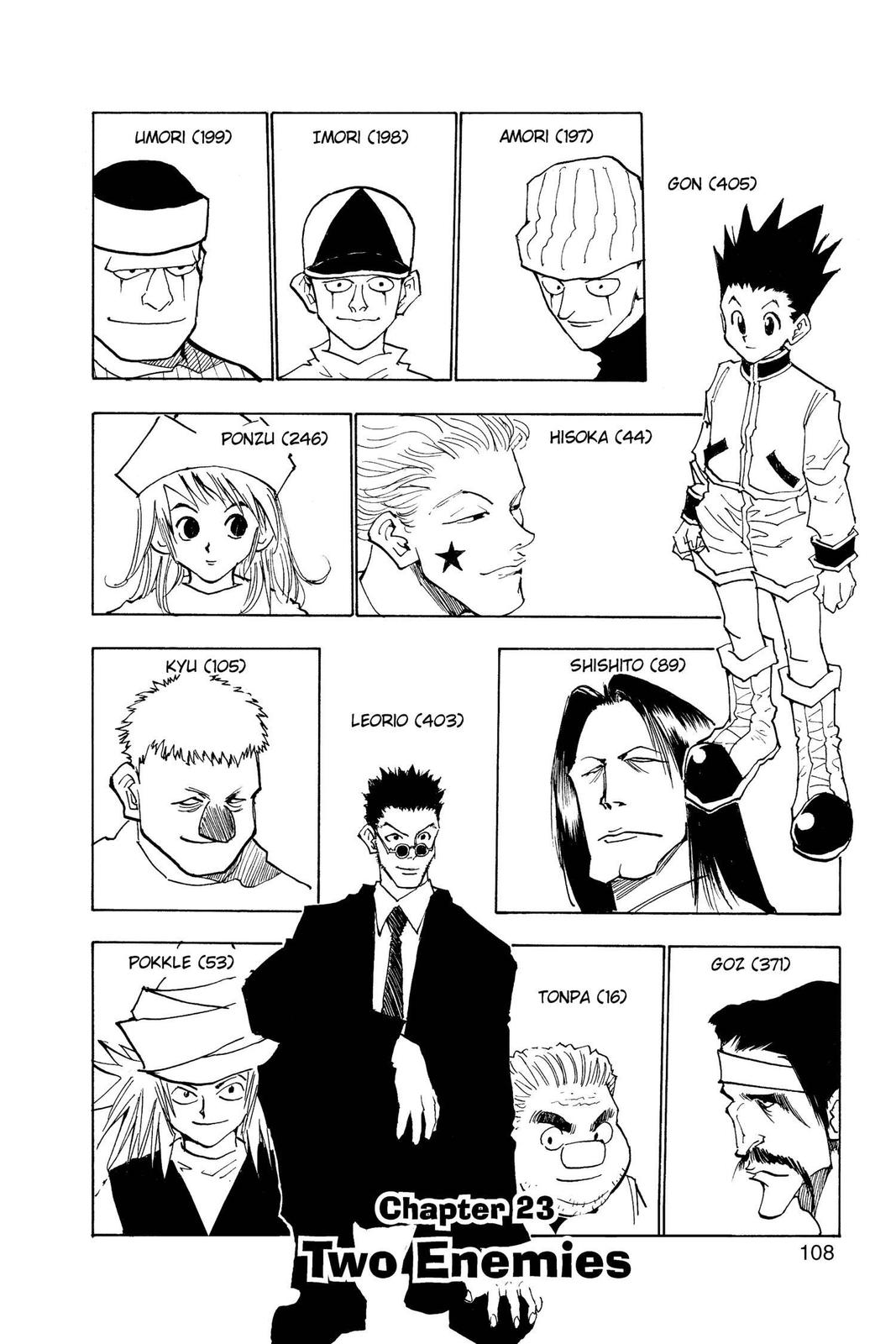Hunter x Hunter Chap 23 - Next Chap 24