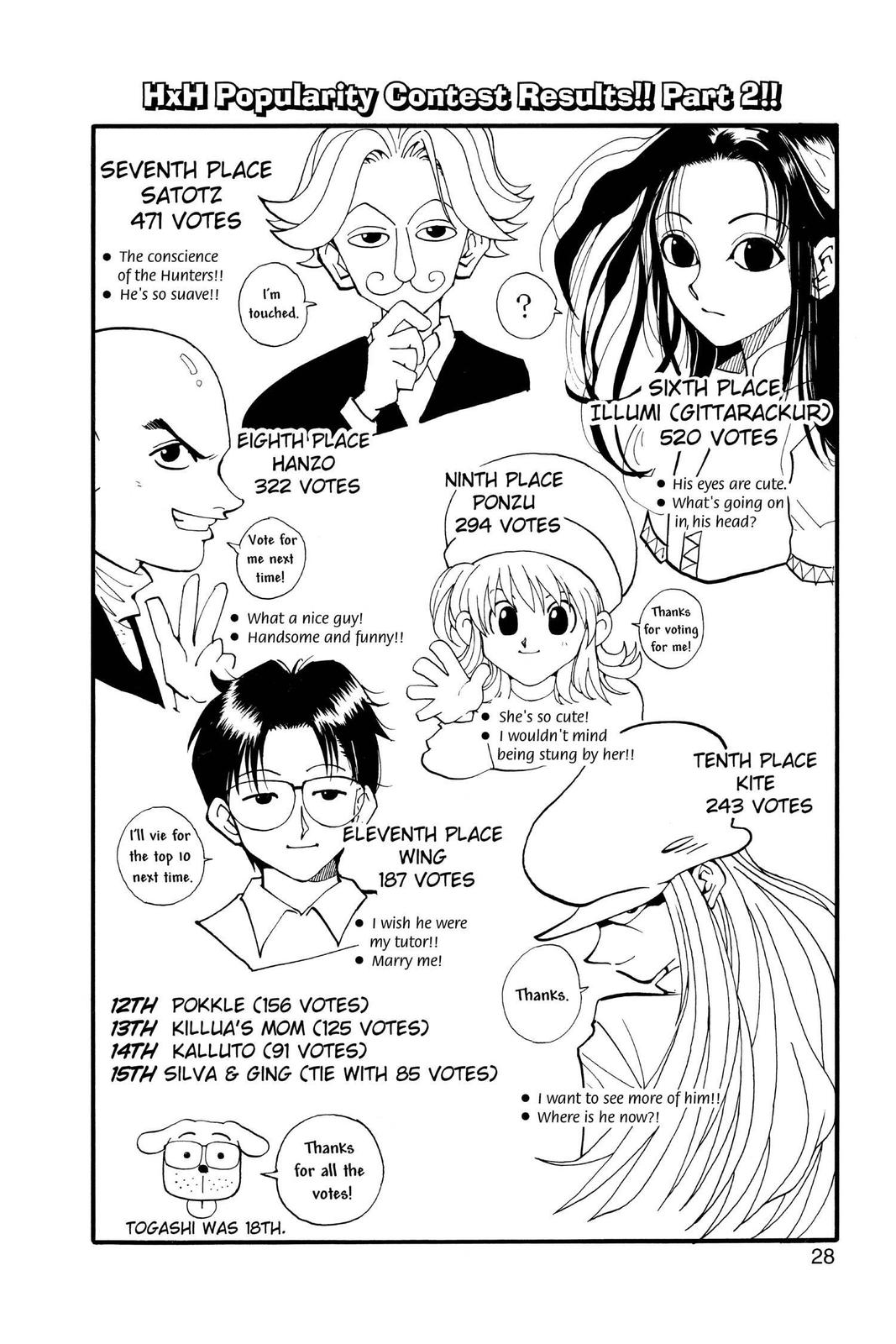 Hunter x Hunter Chap 56 - Next Chap 57