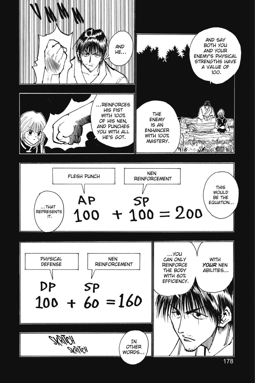 Hunter x Hunter Chap 83 - Next Chap 84