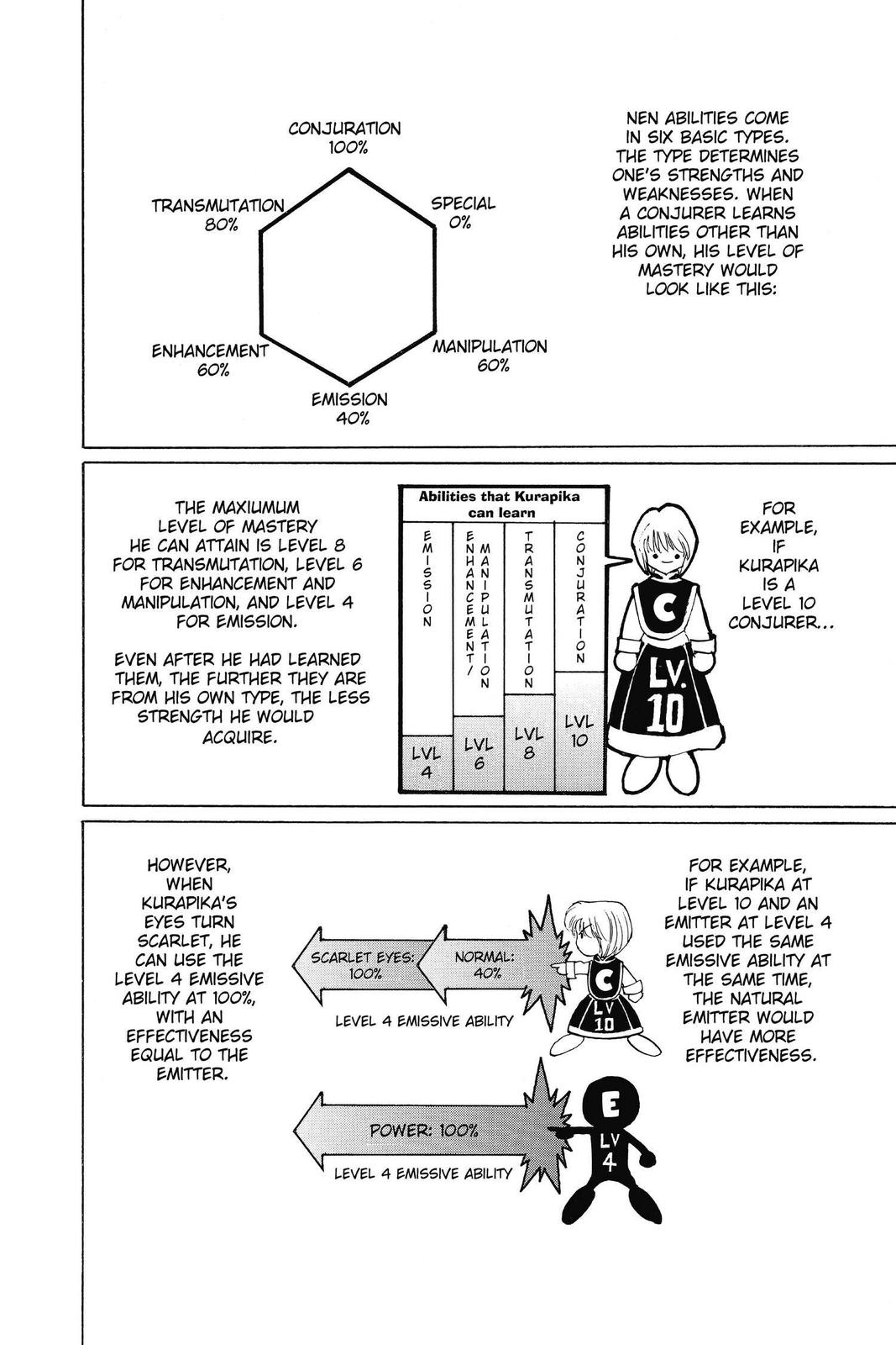 Hunter x Hunter Chap 108 - Next Chap 109