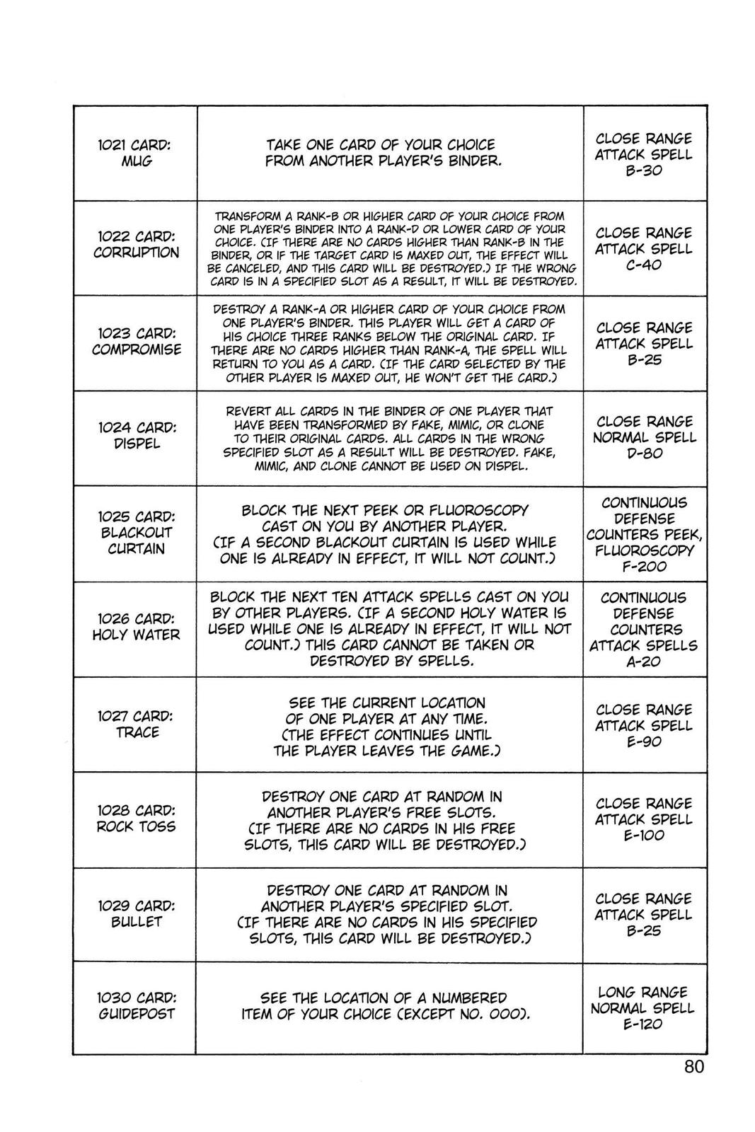 Hunter x Hunter Chap 132 - Next Chap 133