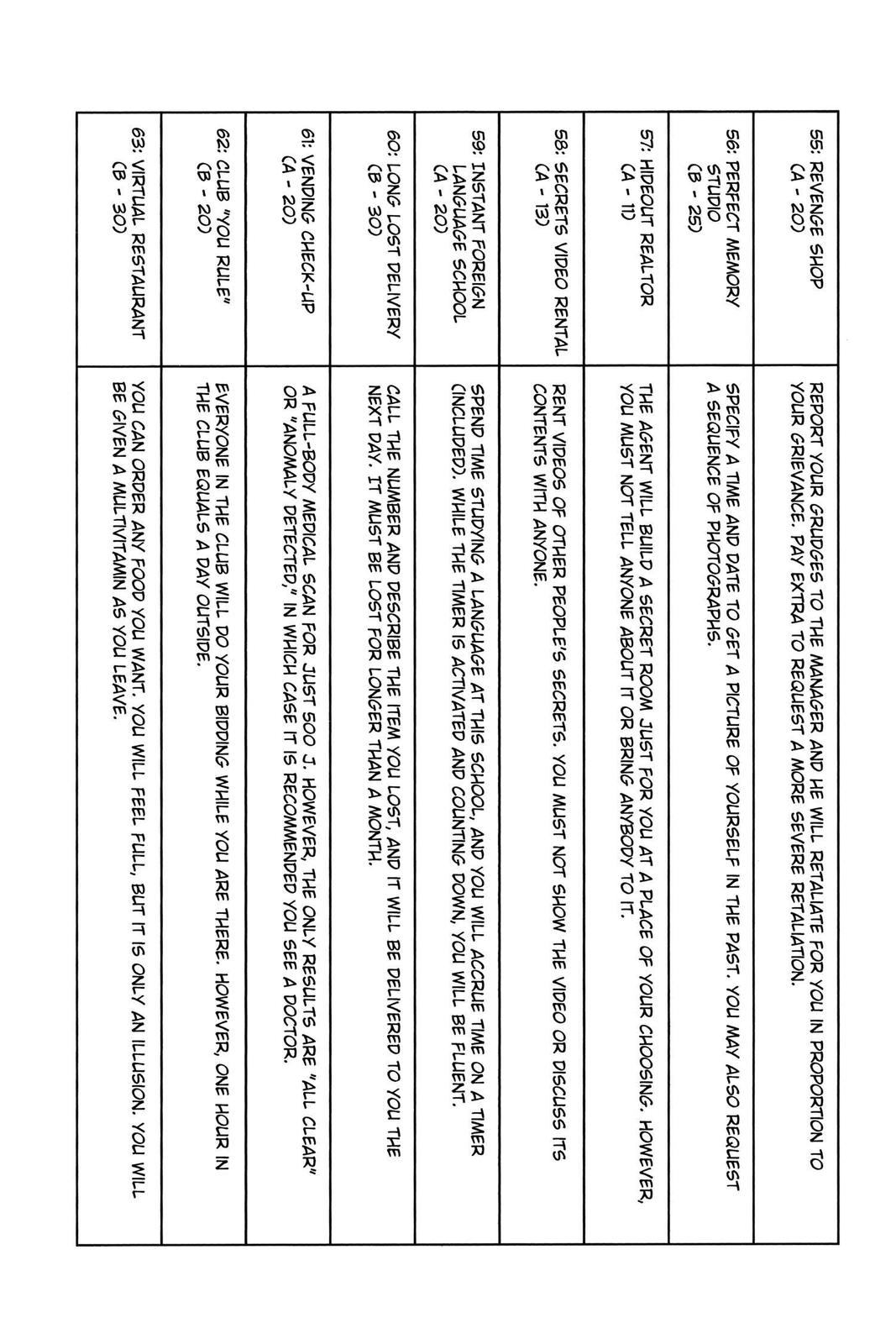 Hunter x Hunter Chap 167 - Next Chap 168