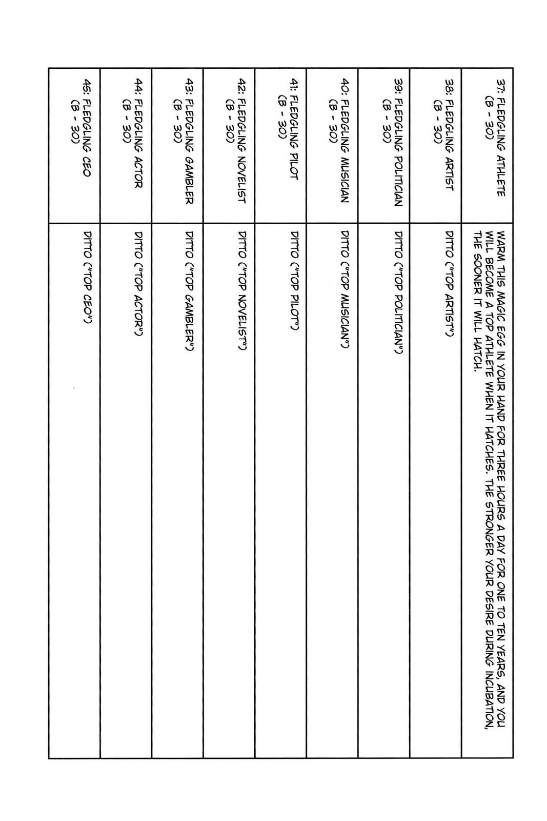 Hunter x Hunter Chap 165 - Next Chap 166