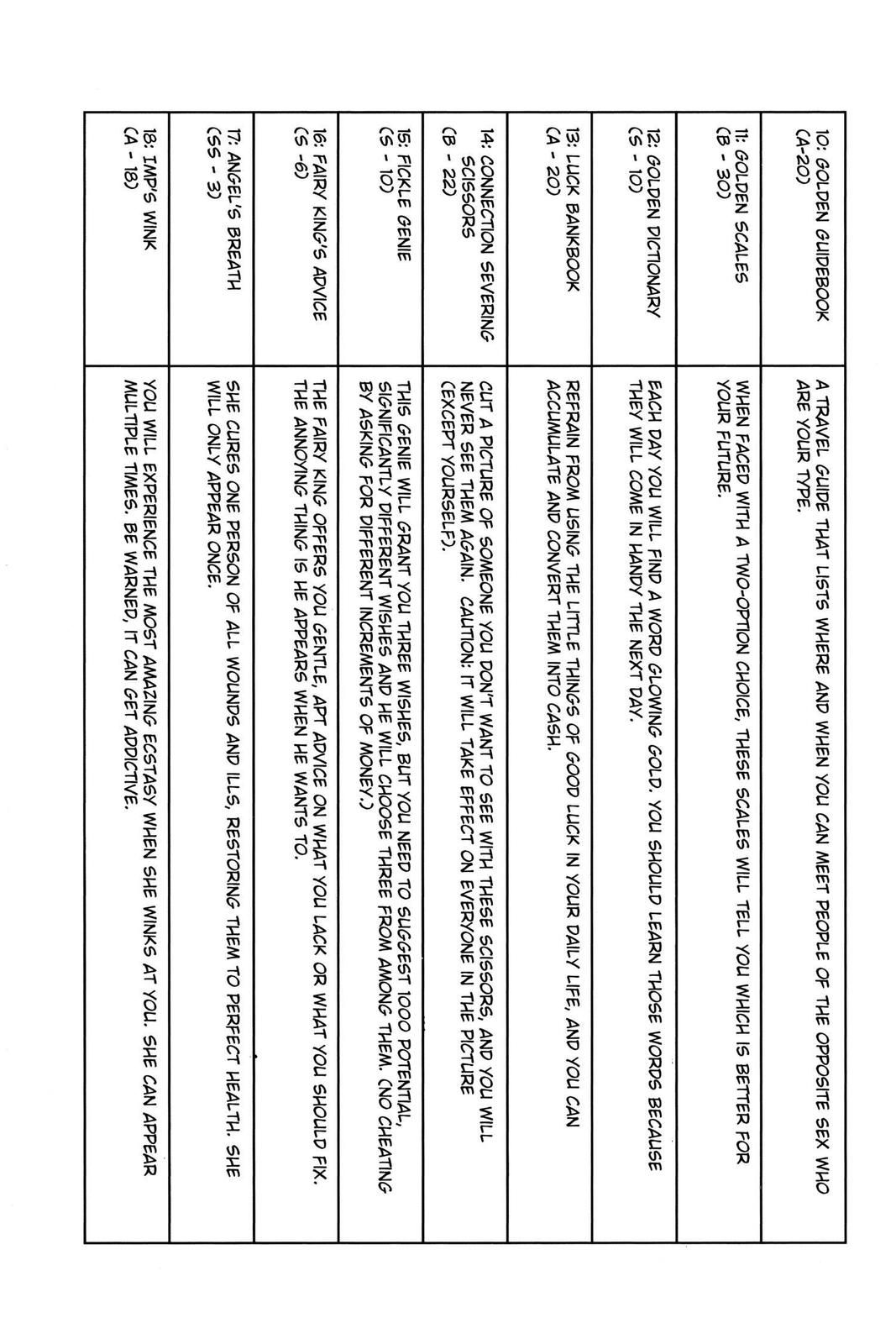 Hunter x Hunter Chap 161 - Next Chap 162