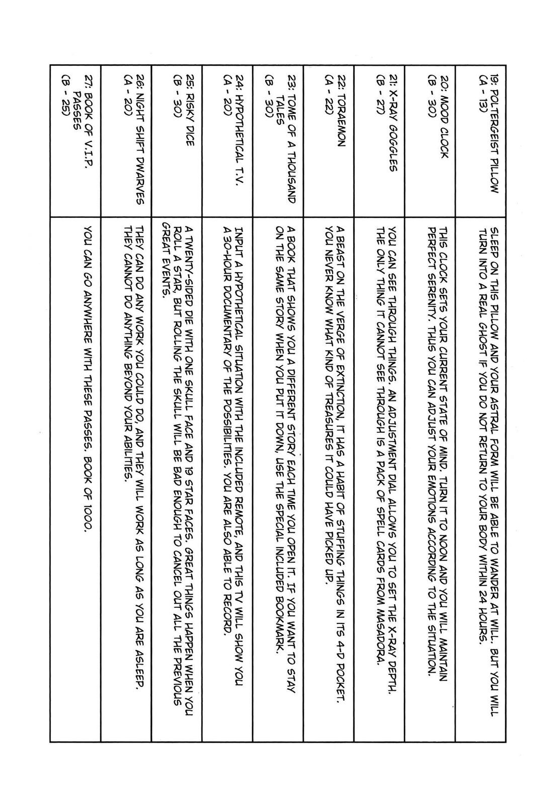 Hunter x Hunter Chap 162 - Next Chap 163