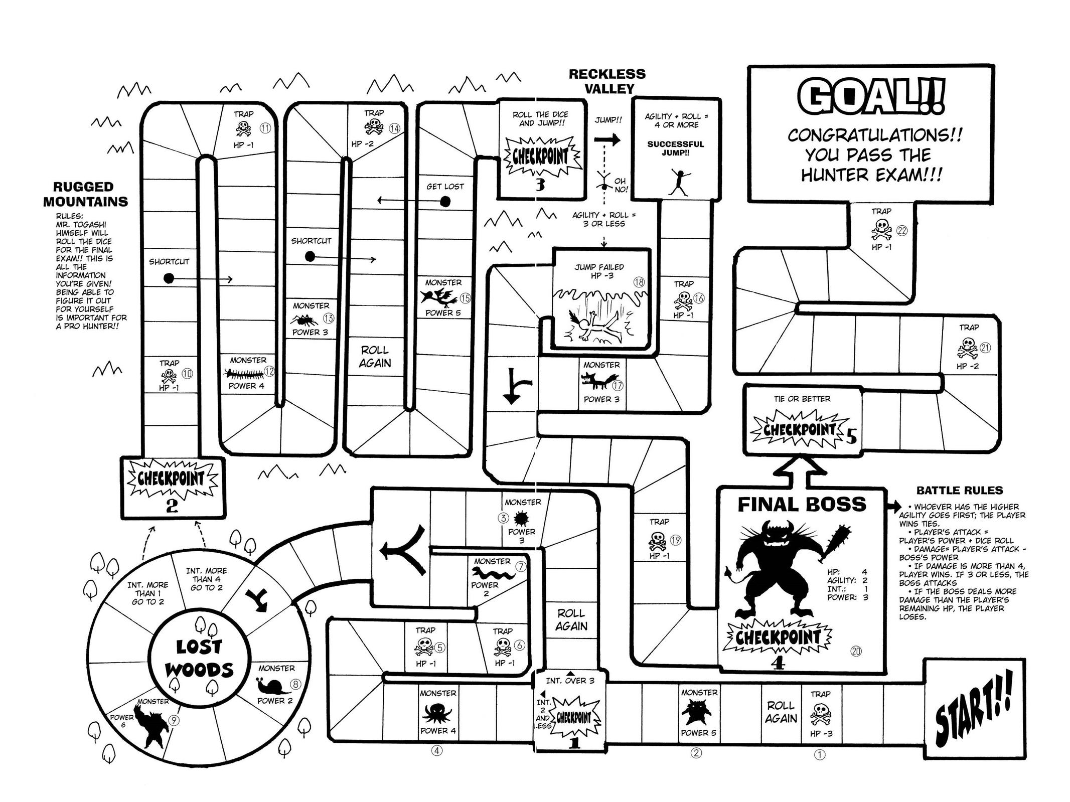 Hunter x Hunter Chap 175 - Next Chap 176