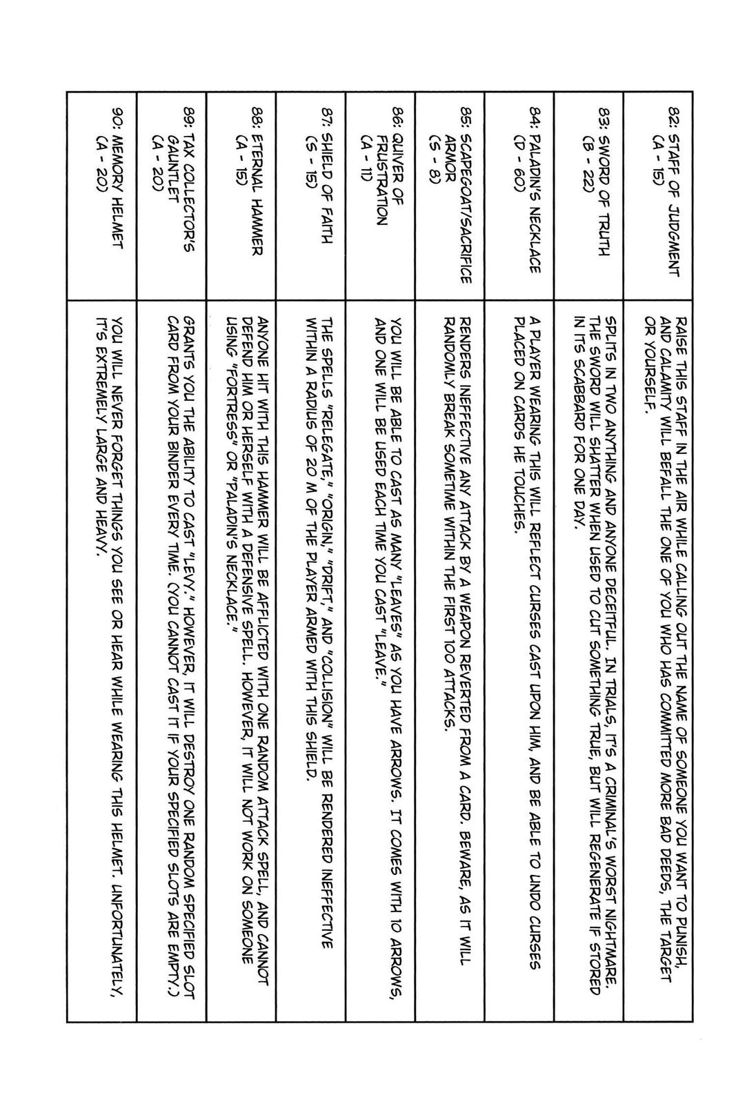 Hunter x Hunter Chap 170 - Next Chap 171