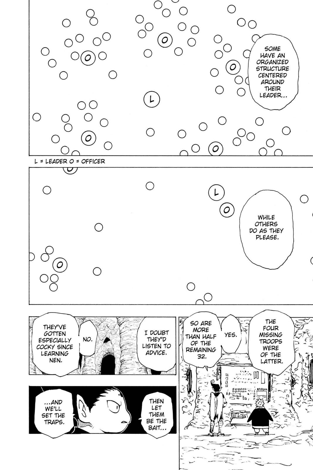 Hunter x Hunter Chap 204 - Next Chap 205