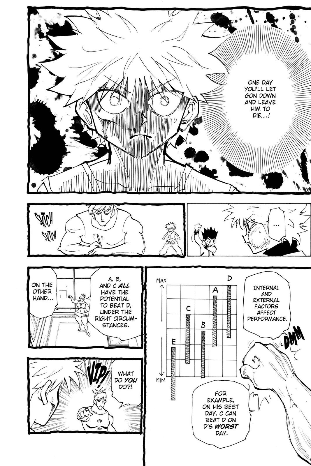 Hunter x Hunter Chap 210 - Next Chap 211