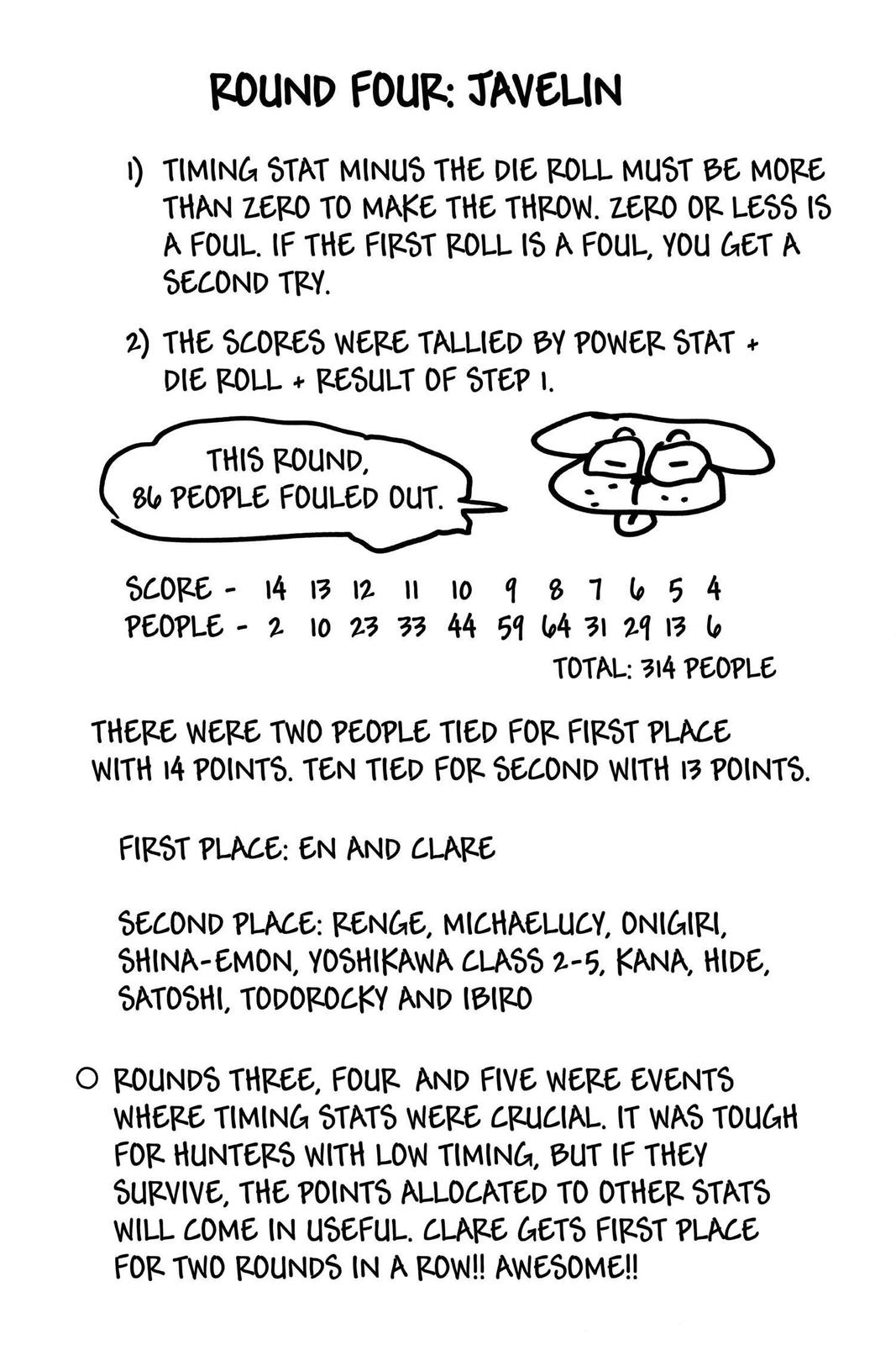 Hunter x Hunter Chap 265 - Next Chap 266