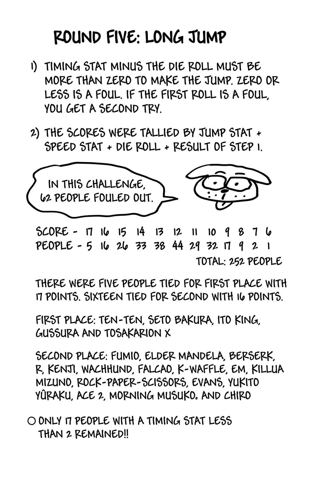 Hunter x Hunter Chap 266 - Next Chap 267