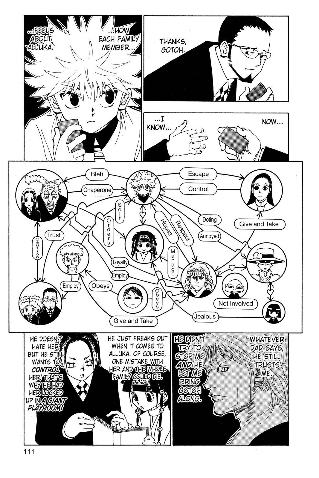 Hunter x Hunter Chap 326 - Next Chap 327