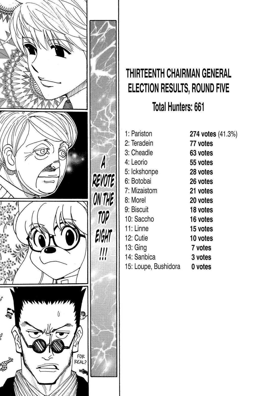 Hunter x Hunter Chap 329 - Next Chap 330