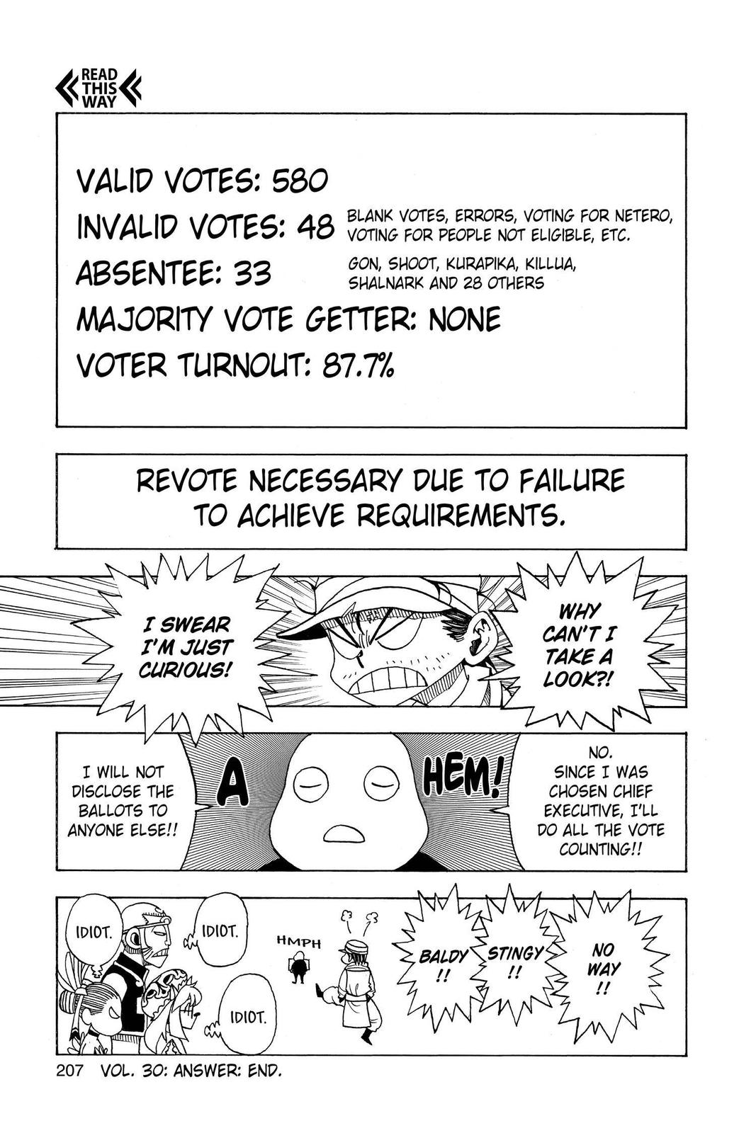 Hunter x Hunter Chap 320 - Next Chap 321