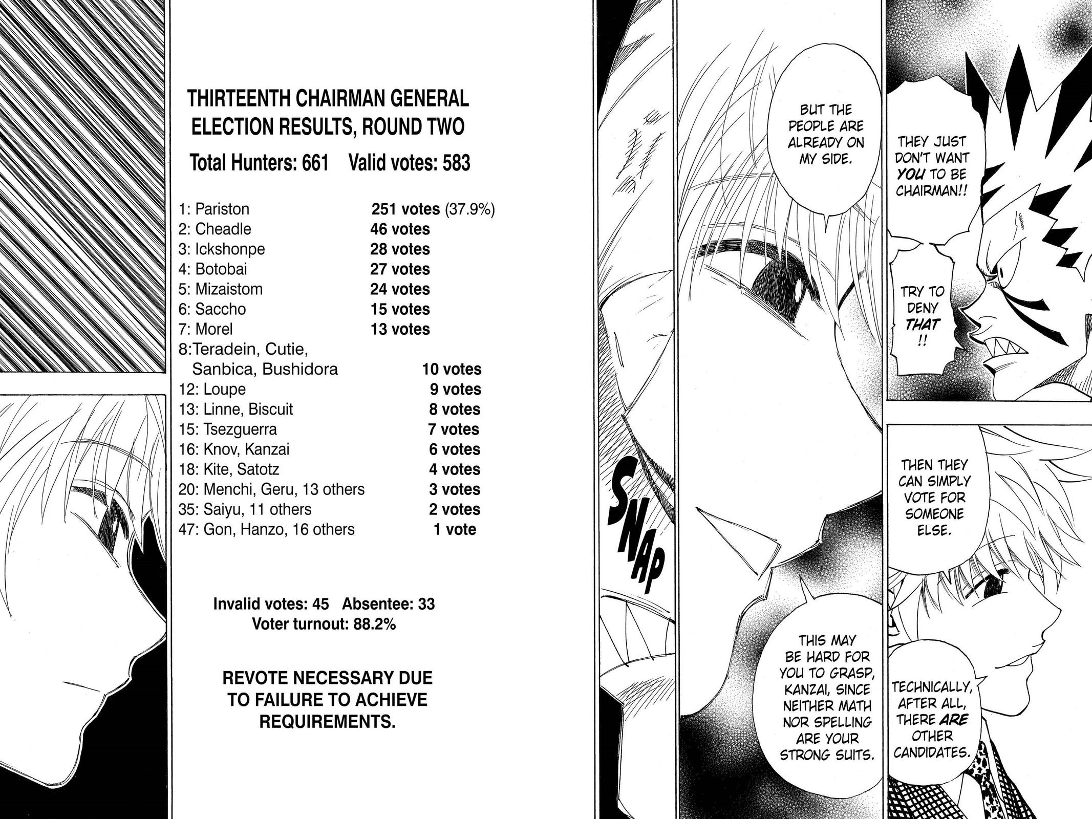 Hunter x Hunter Chap 321 - Next Chap 322