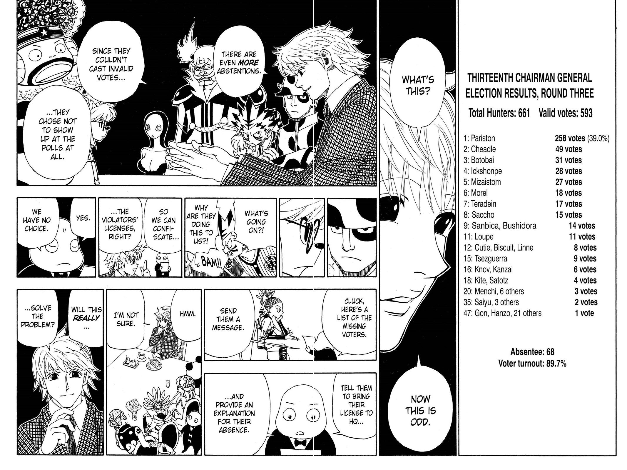 Hunter x Hunter Chap 323 - Next Chap 324